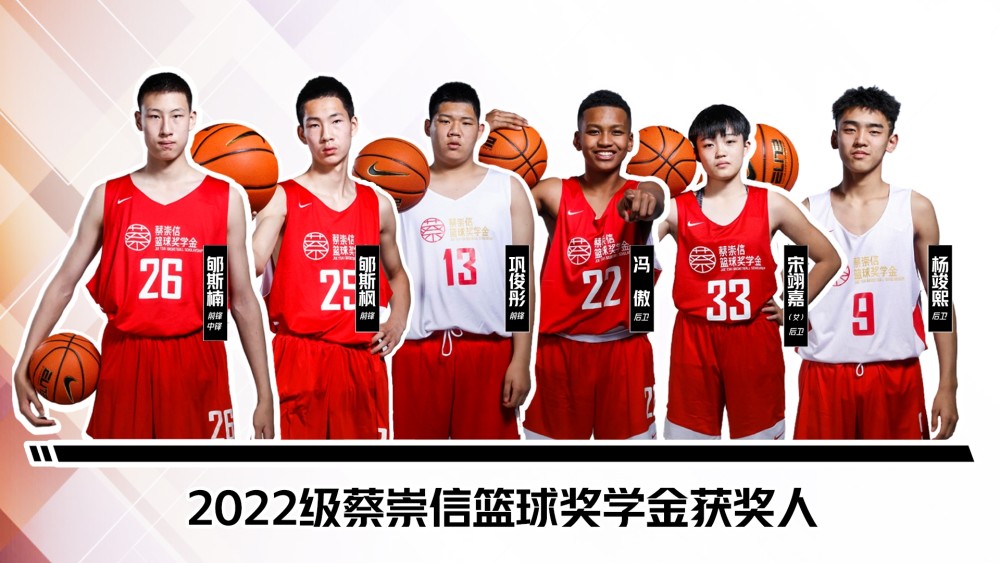 支持中国篮球新一代：2022级蔡崇信篮球奖学金公布获奖名单