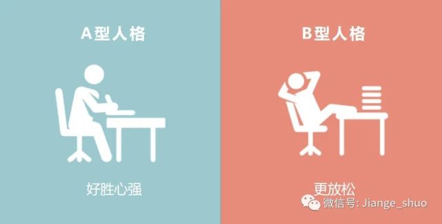 而b型人格很少体验到时间紧迫,不会强迫自己赶进度来完成每项任务.