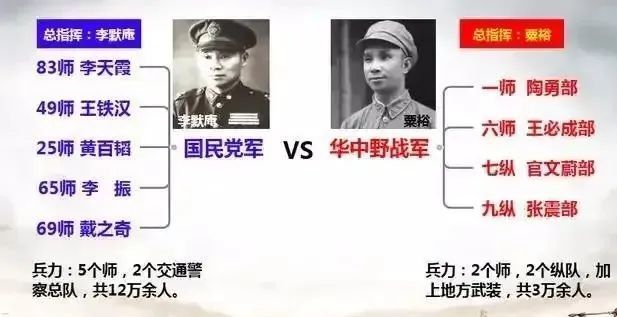 1946年粟裕大将苏中七战七捷歼李默庵部53万具体是哪七个战役