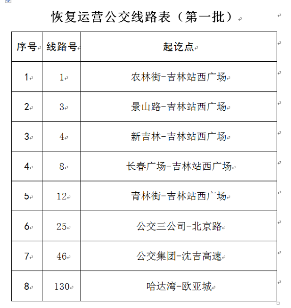 吉林市808公交车路线图图片