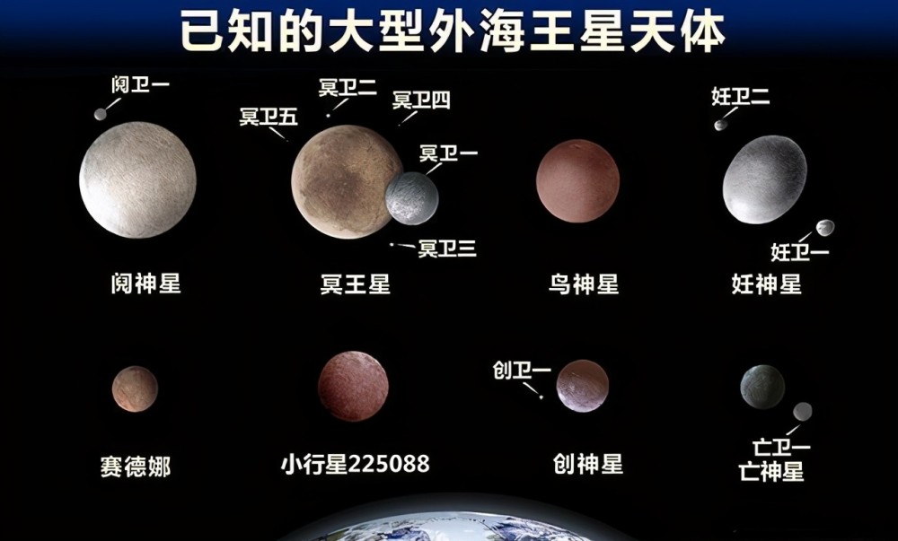 行星輪增速器_探測器約會小行星_迎賓器能探測小狗嗎