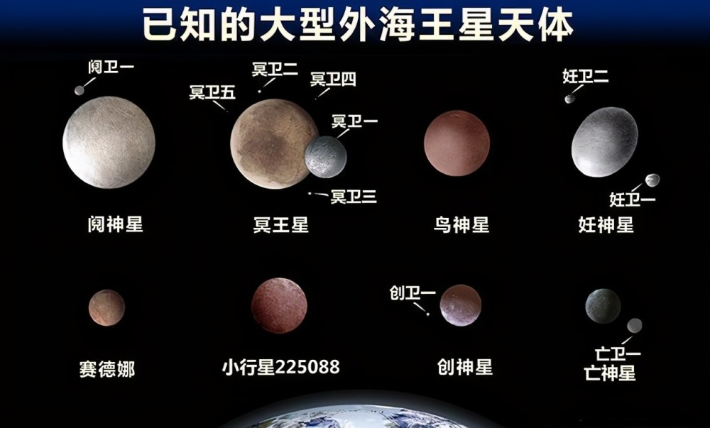 行星轮增速器_探测器约会小行星_迎宾器能探测小狗吗