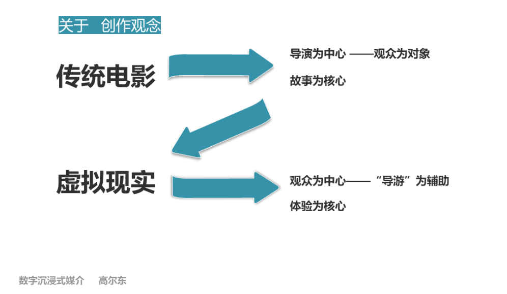 影史第一归来！《阿凡达2：水之道》曝首支预告！幕后概念图最新揭秘！  第183张