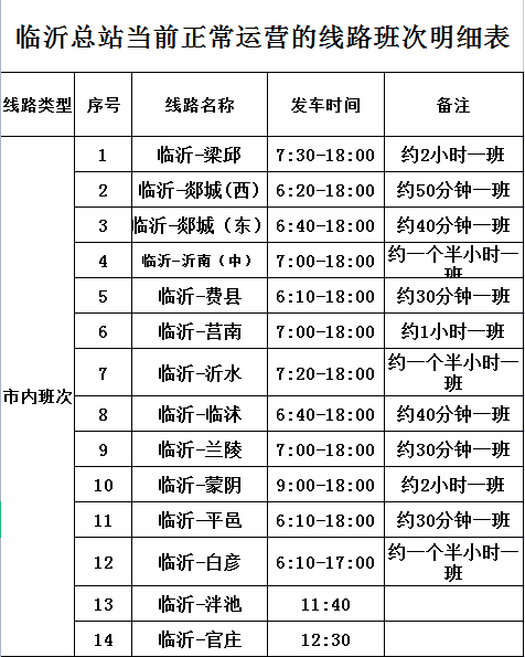 临沂东站列车表图片