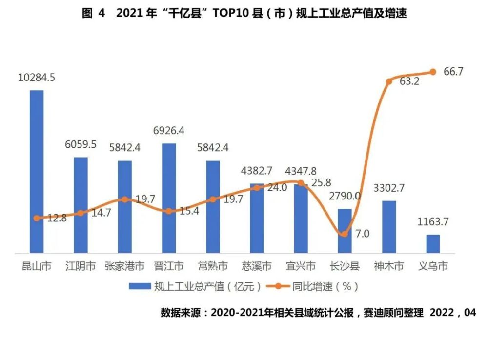 长春静默三天？江阴一孕妇在核酸检测点生产？假的