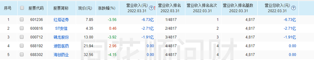 通胀恶性循环尚未发生！美国人工资增幅“落后”CPI，美联储送了口气高中艾斯英语听力下载