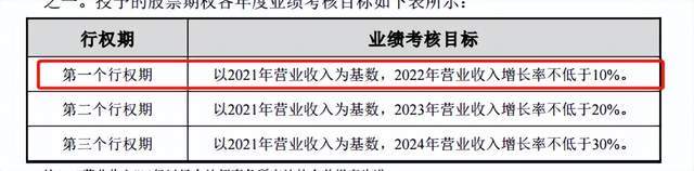 “不服的，马上炒掉”！强制员工加班的董事长李瑞杰，辞职了