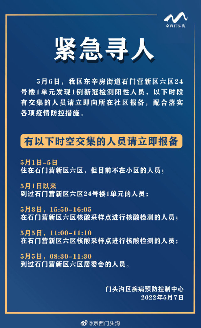 北京市门头沟区发现1例新冠检测阳性人员