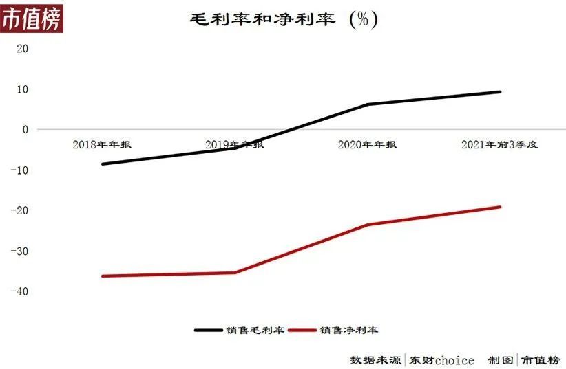 梦幻西游：身边朋友竟然卧虎藏龙，“三同灵饰”亮瞎了双眼！光辉vs枭龙2023已更新(知乎/头条)