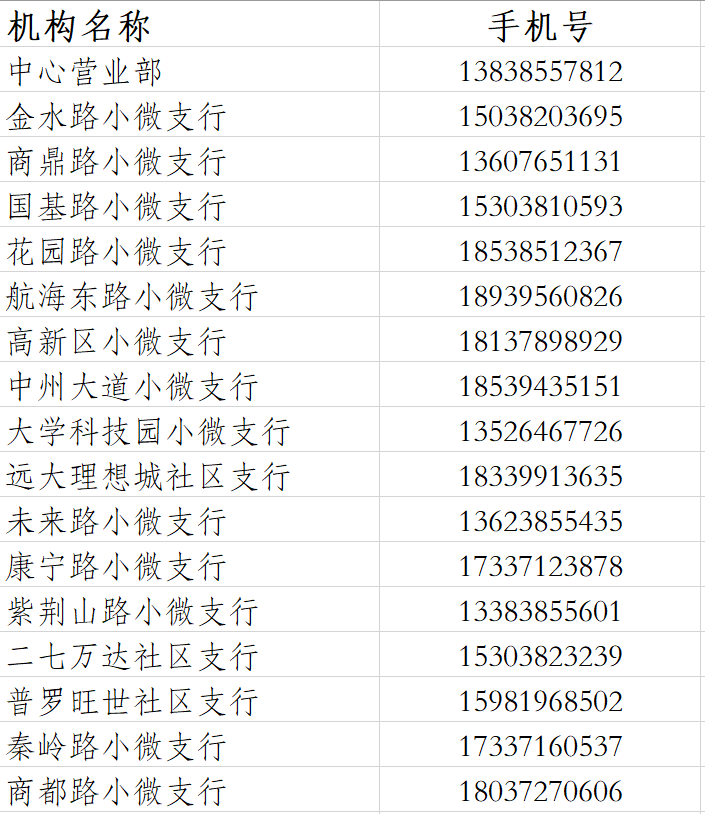 郑州银行小企业金融服务中心金融服务不间断助力防疫显担当