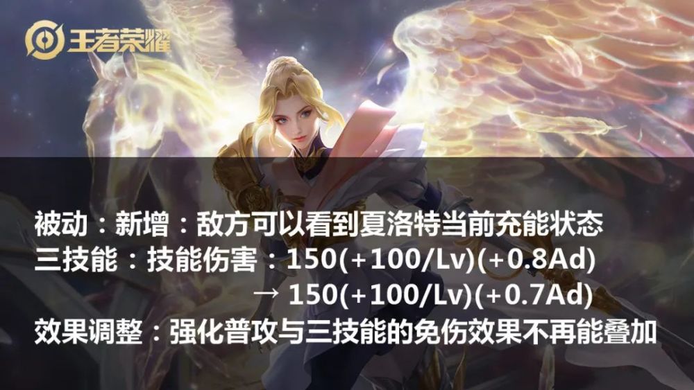 S27最惨英雄确认 3个英雄削弱 他新皮肤即将上线 仍然削弱 腾讯新闻