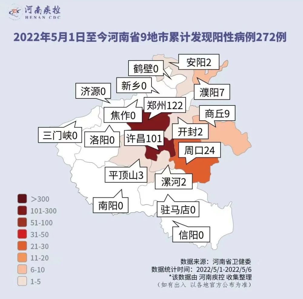 河南疫情最新动态图片