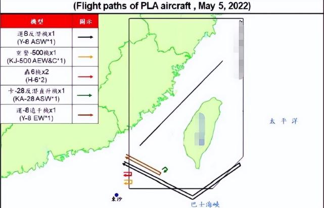 解放军18架军机"绕台",与辽宁舰展开海空"攻防大战"?