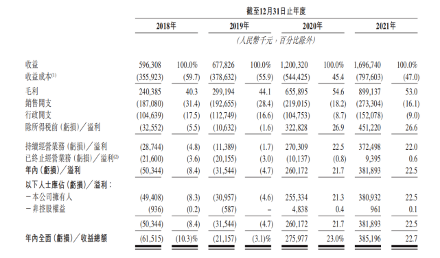 蓝冠官方注册-蓝冠西安电信宽带