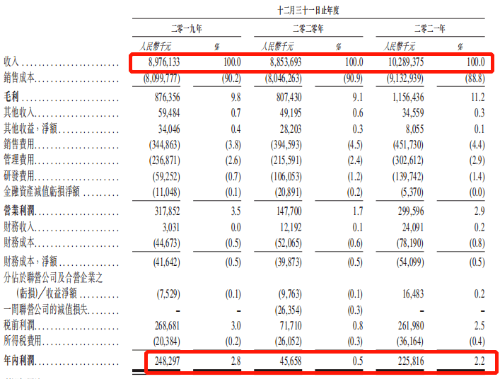 温州一村级码头三年经营权溢价4倍多成交，村集体入账超千万没关系没关系绘本感悟