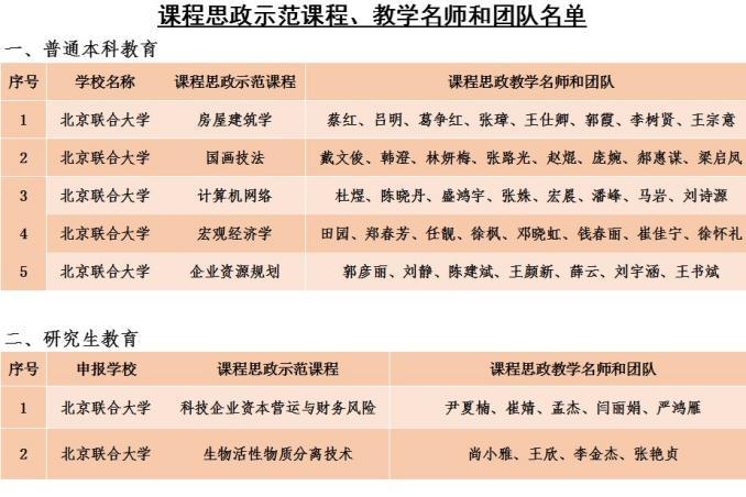 给大家科普一下石河子大学怎么样2023已更新(微博/腾讯)v8.3.9