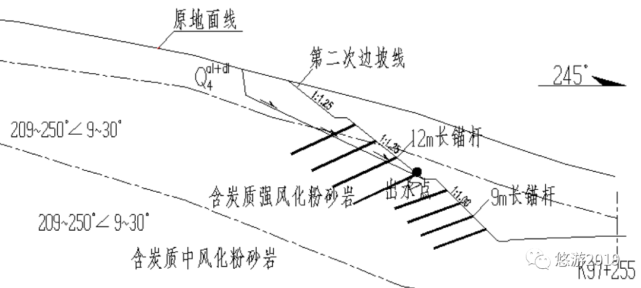 随坡率变缓不断加大的顺层边坡病害