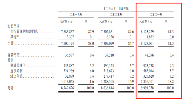 给大家科普一下阿卡索十月份能上课吗2023已更新(微博/新华网)v7.8.16阿卡索十月份能上课吗