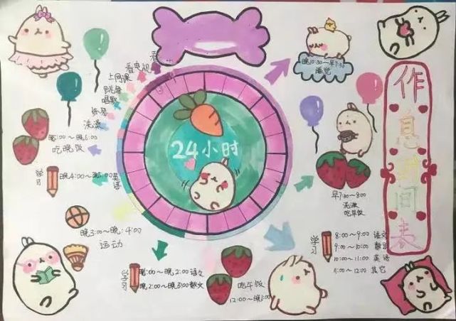 叮您有一份居家一日生活作息时间表请查收