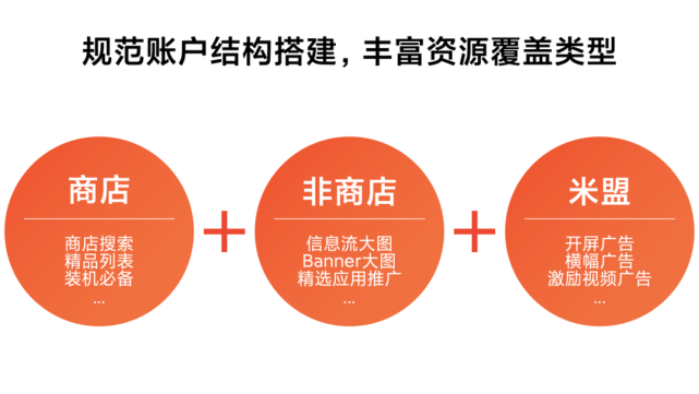 母婴利益点（母婴产业的优势和劣势） 母婴长处
点（母婴财产
的上风
和劣势）《母婴风险分析》 母婴知识