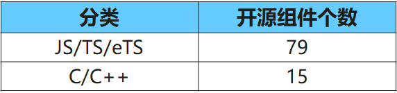 应届生选择小微企业增多，珠三角工厂最缺研发、数字化人才语文七年级下册人教版电子书