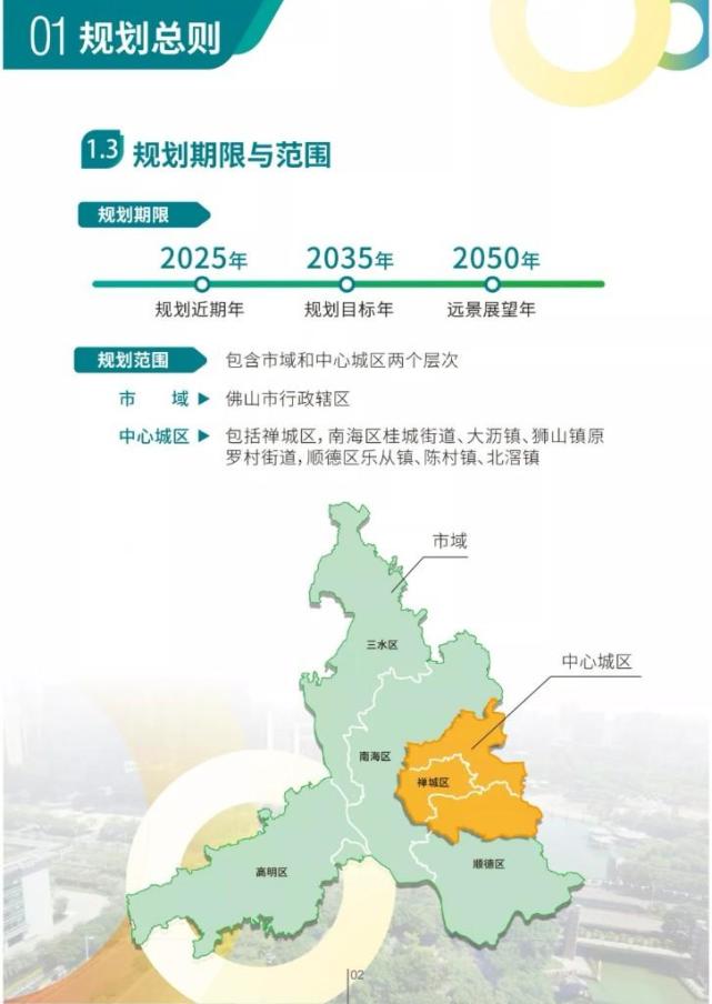 近日,佛山市自然資源局發佈了《佛山市國土空間總體規劃(2020—2035年