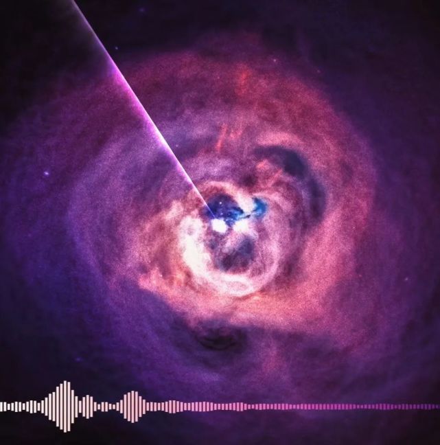 nasa发布:黑洞的"声音"
