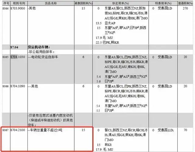 阿尔法S全新HI版39.79万起上市，极狐大秀科技实力两支棍棒