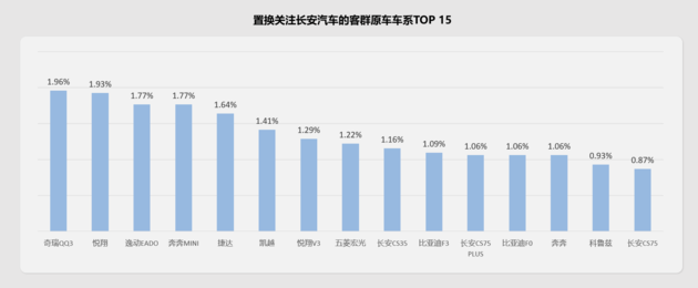 比亚迪：投了100多个亿，停产不现实，争取5月做出整改方案花蛤炖蛋要蒸多久