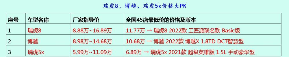 广东先进制造业加速成长——在应对冲击中增强韧性