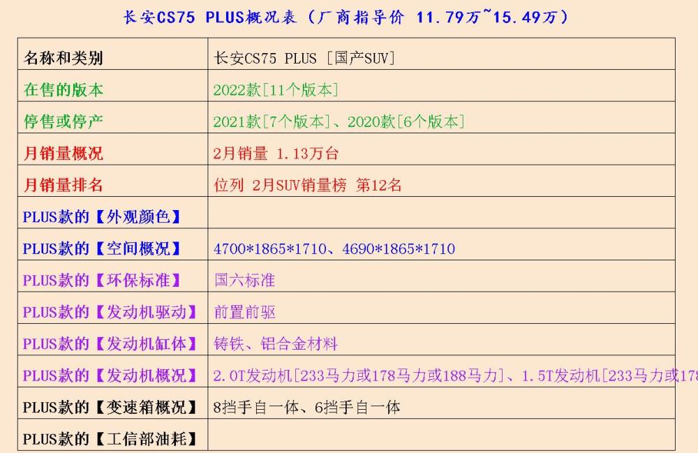 注册全球军售额攀升近5%世界前5大军火商均是美企幼师培训班的学历要求