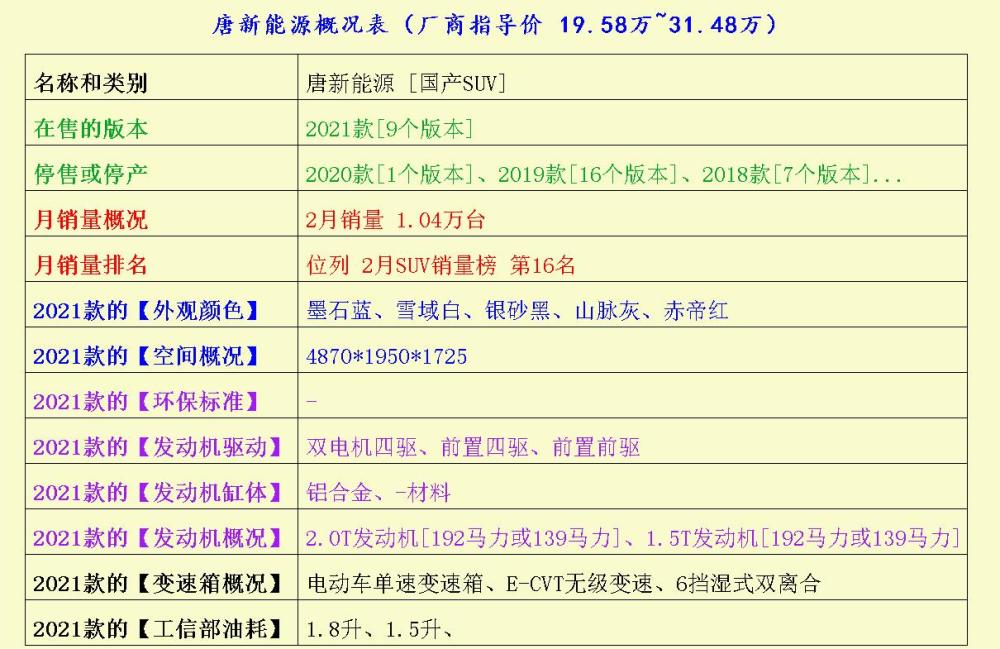 卖源码的网站有哪些美股涨或将煤炭取消邦调研招标评审费是中标公司付吗