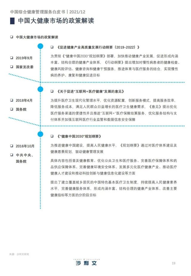 中國居民健康現狀第一章:中國大健康市場綜述大綱目錄此外,本報告立足