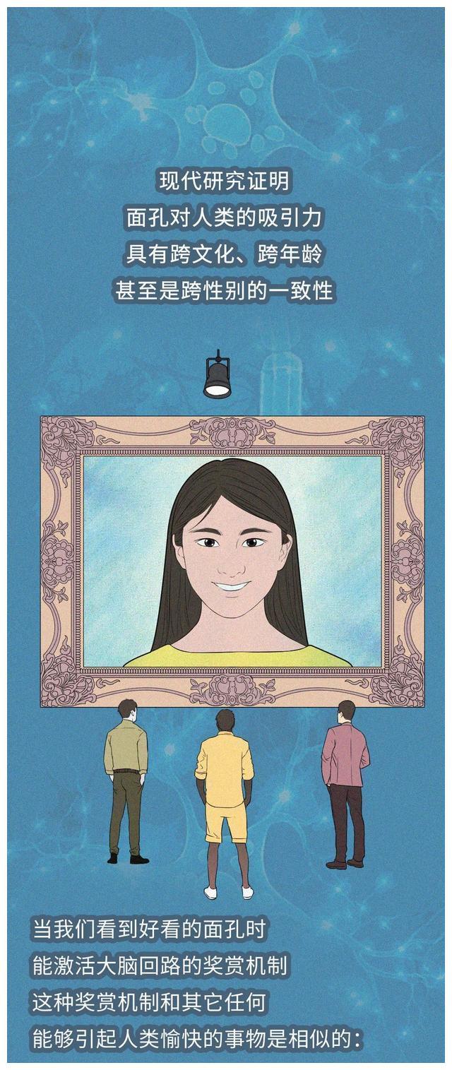 人类是如何交匹配的过程 人类是如何交匹配的过程冫
