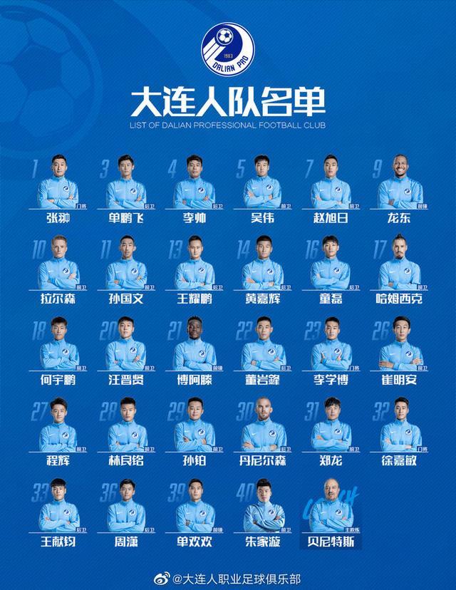 大连人做好了长期征战中甲或中乙的准备谢晖还敢提冲超