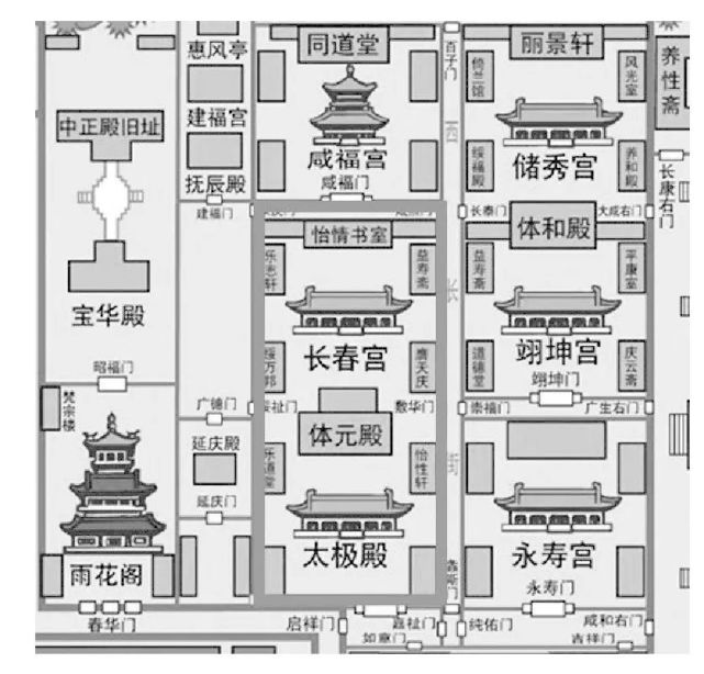 现今的太极殿,长春宫四进院落位置示意图(图引自故宫张淑娴老师论文.