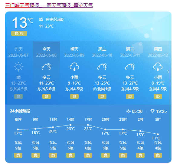 受低槽东移影响,8—9日有次降水天气过程.