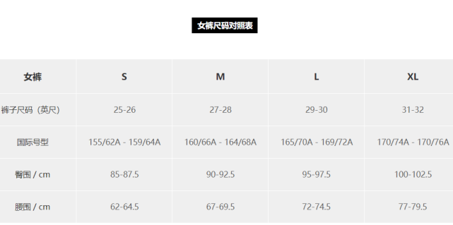 衣服码数48是什么码（衣服尺码48是多大）-第1张图片-潮百科