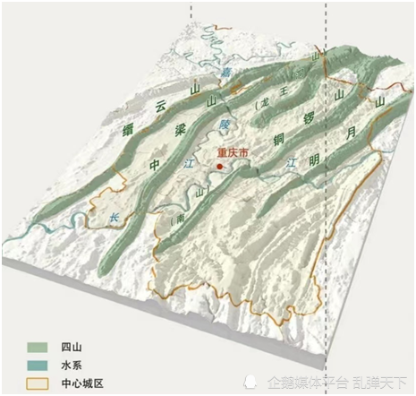 重慶城區究竟有些什麼山?