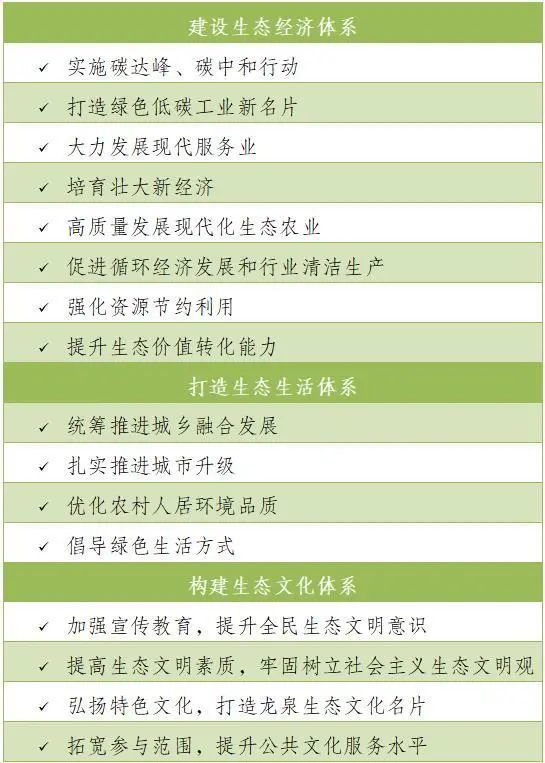 定了未来10年龙泉驿将这样建设国家级生态文明建设示范区