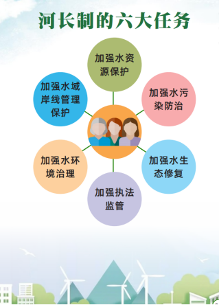 防汛预警系统：守护城市的秘密武器