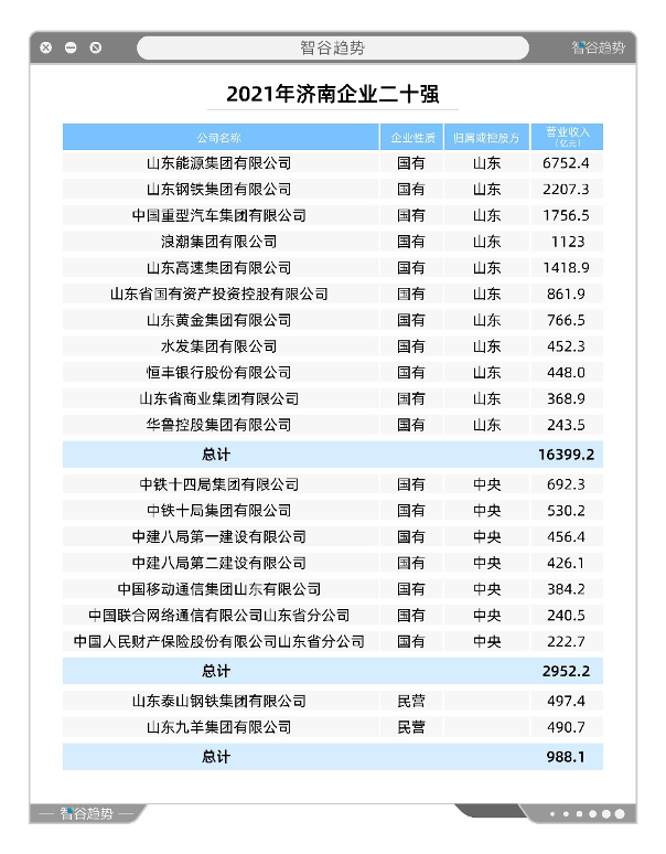 项目强省会浪潮_强势推进项目建立
（强势推进项目建设）