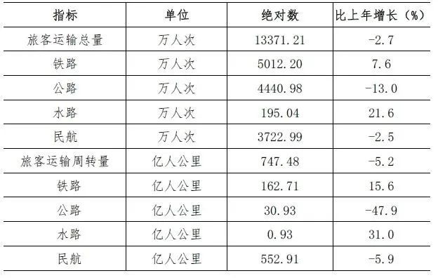 A股量化投资发展需正本清源——以多因子量化策略实现专业化投资