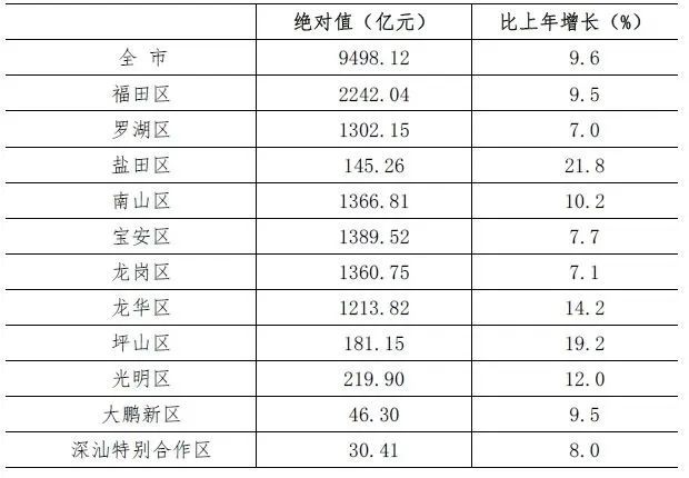 A股量化投资发展需正本清源——以多因子量化策略实现专业化投资