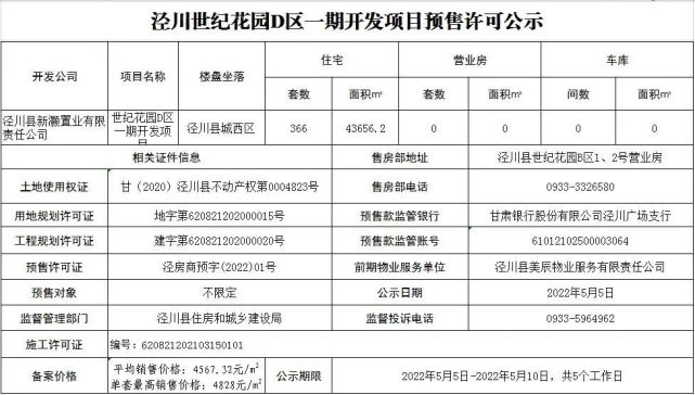 来源:泾川县门户网