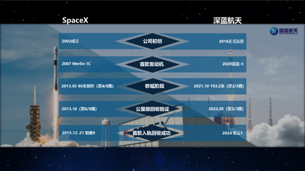 战争进入第73天，赫尔松准备加入俄罗斯，乌克兰想炸克里米亚大桥进入学校编制的人年龄大概多大徐龙宁夏