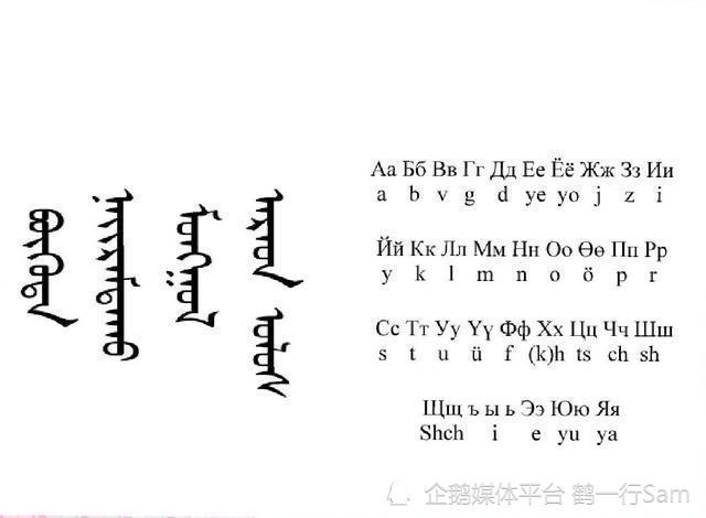 蒙语|方言|回鹘|汉语|外蒙古|内蒙