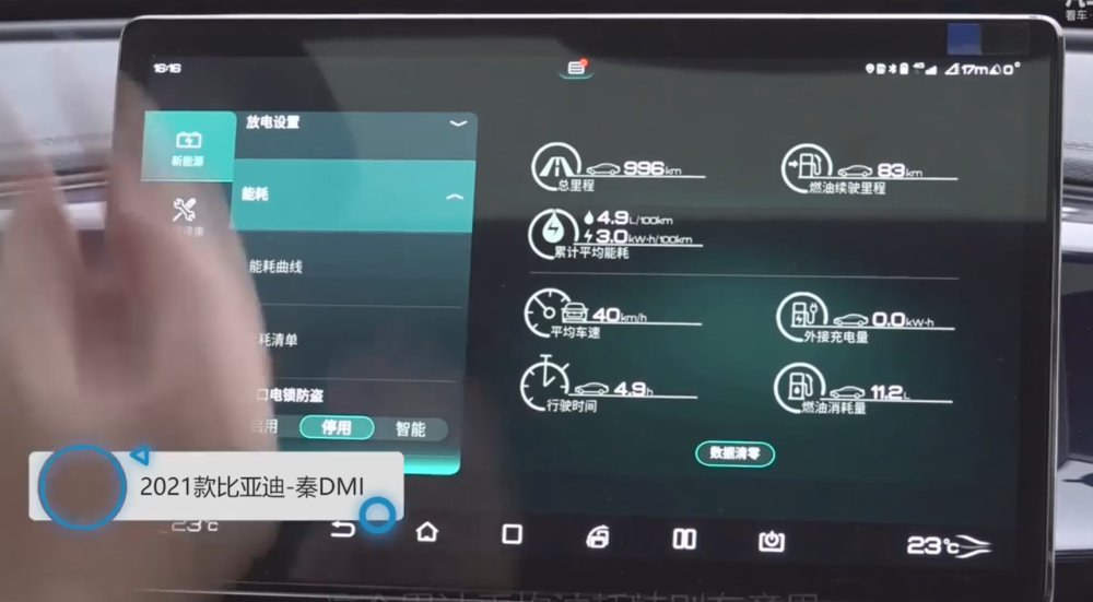 知道车评人怎么黑车把油耗升高吗？这些费油的驾驶习惯可能你也有超级课堂和新思维哪个难2023已更新(知乎/新华网)