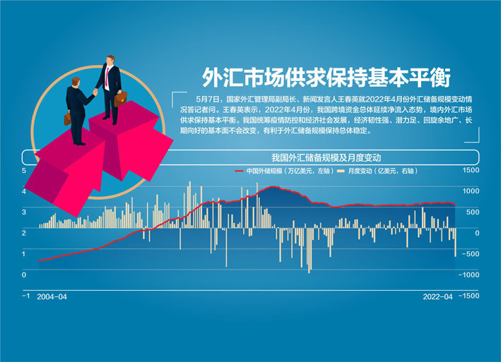 给大家科普一下中国退休2023已更新(今日/网易)v8.5.9哔哩哔哩网站免费进入