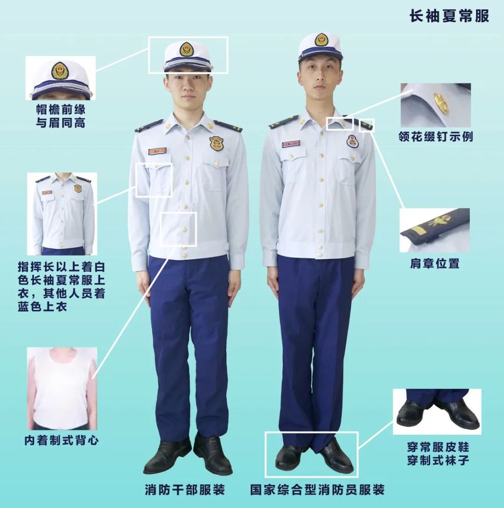 最新消防救援队伍制式服装着装规范含专职